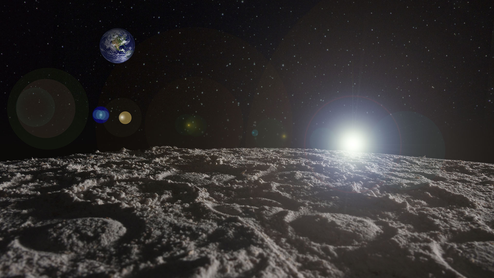 How do we ensure our investment in an FSM solution is future proofed?