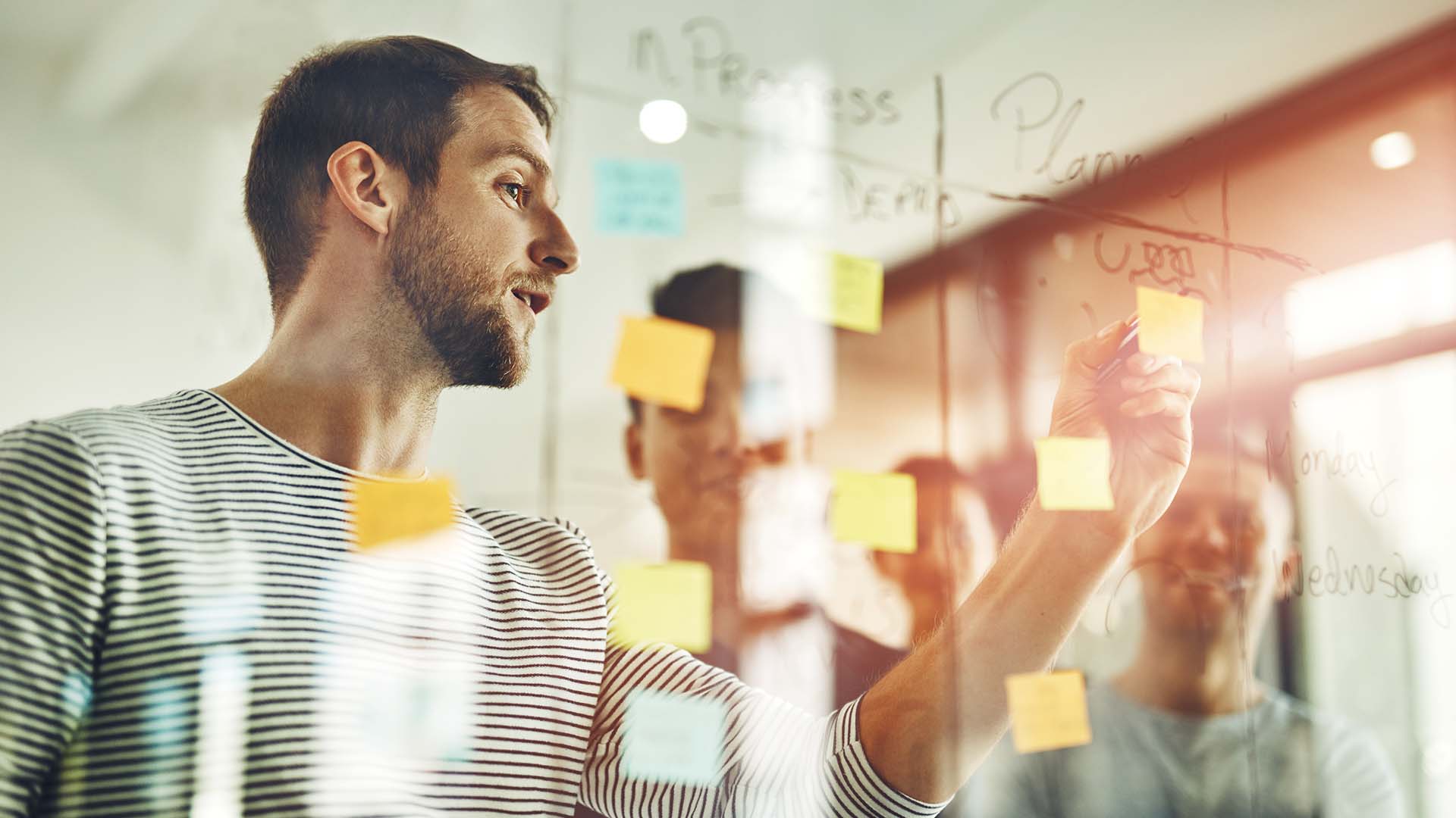 The Four Stages of Team Development