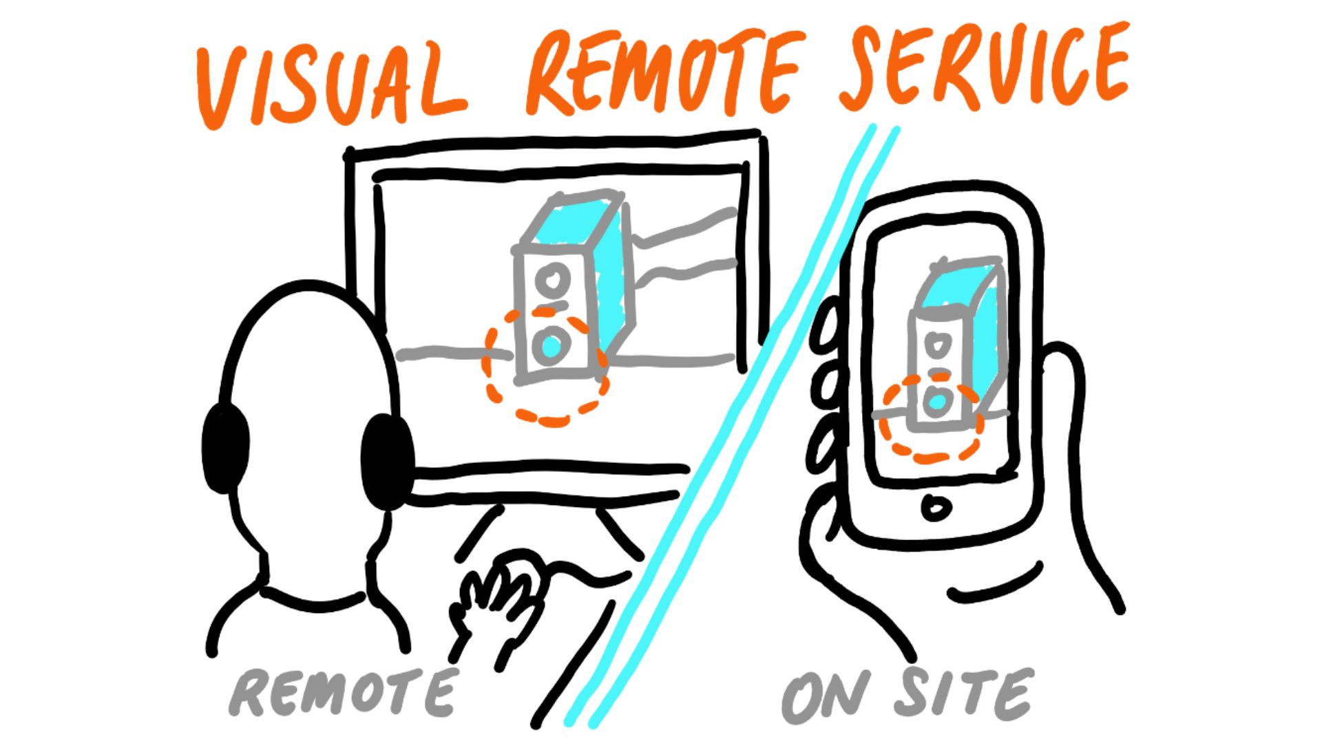 Syncron to Sponsor Pricing Strategy World Summit 2023 and Deliver Keynote on Top-Down Price Optimization